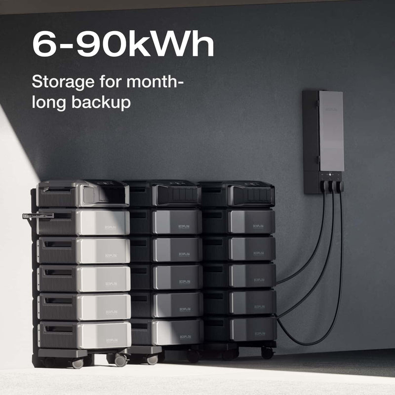 Load image into Gallery viewer, EcoFlow DELTA Pro Ultra Whole-Home Backup Power