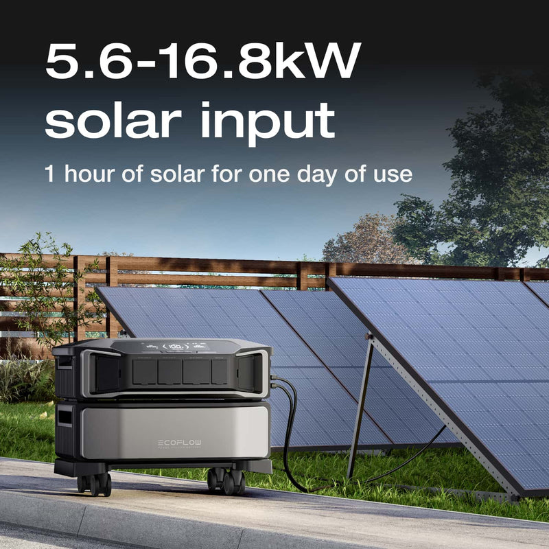 Load image into Gallery viewer, EcoFlow DELTA Pro Ultra Whole-Home Backup Power